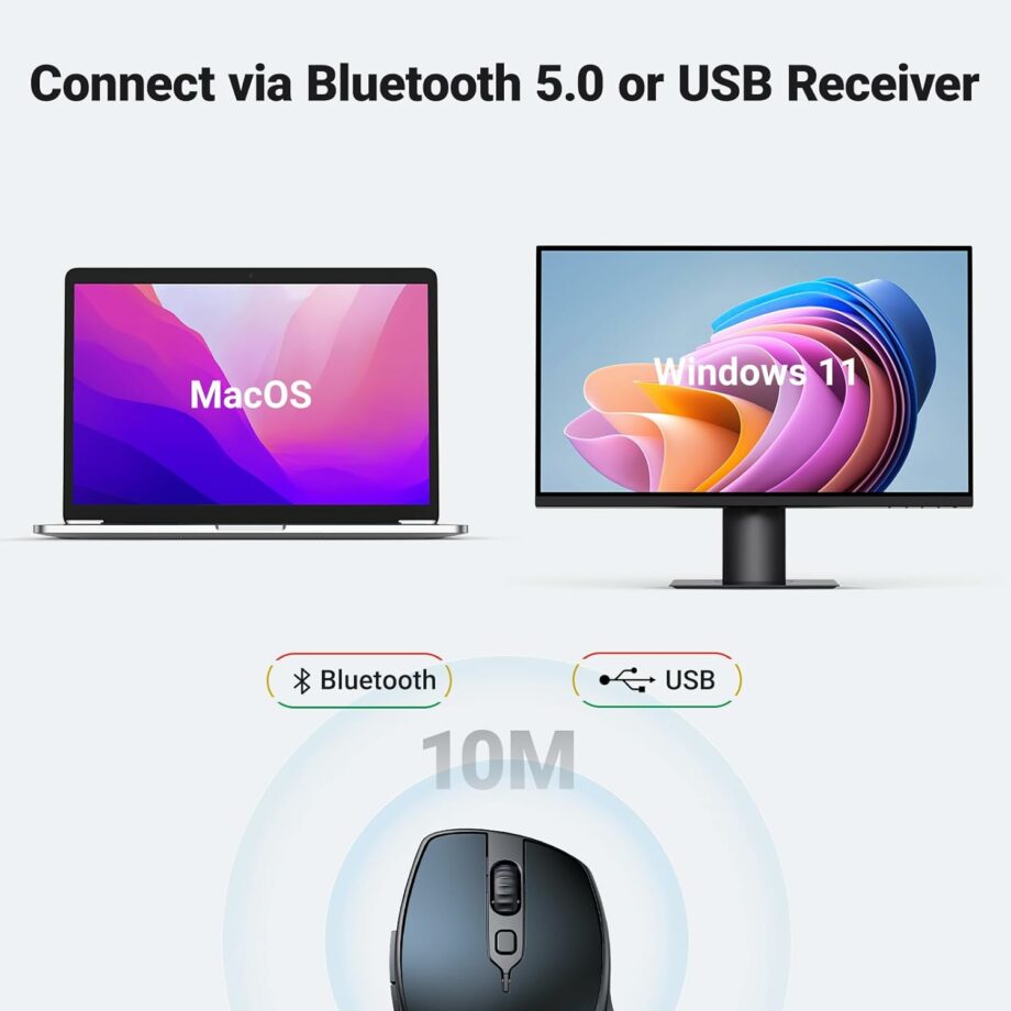 UGREEN Ergonomic Bluetooth 5.0 & 2.4Ghz Wireless Mouse - Blue
