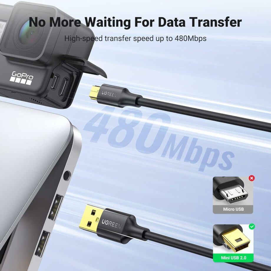 UGREEN USB to Mini USB Cable - 0.5M