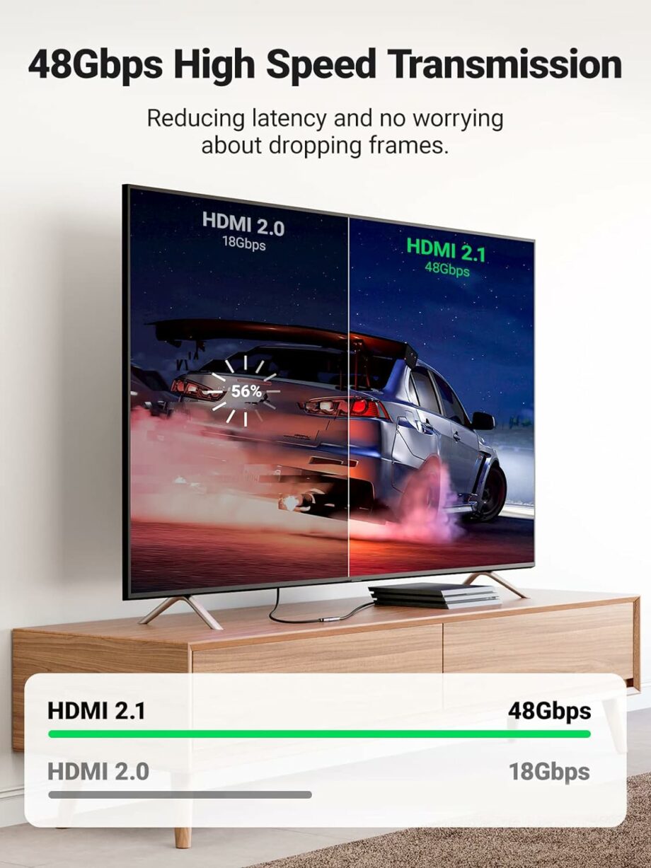 UGREEN HDMI 2.1 8K Female to Female Coupler