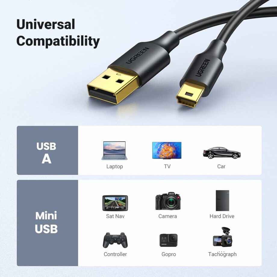 UGREEN USB to Mini USB Cable - 0.5M