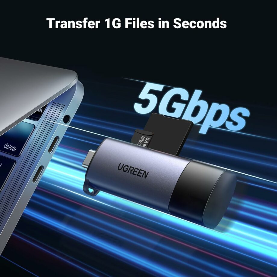 UGREEN USB A & USB C SD Card Reader
