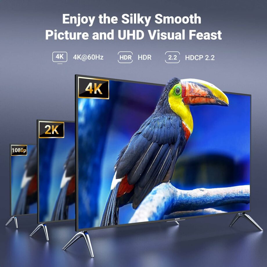 UGREEN CM570 1 In 4 Out 4K@60Hz HDMI Splitter with EDID