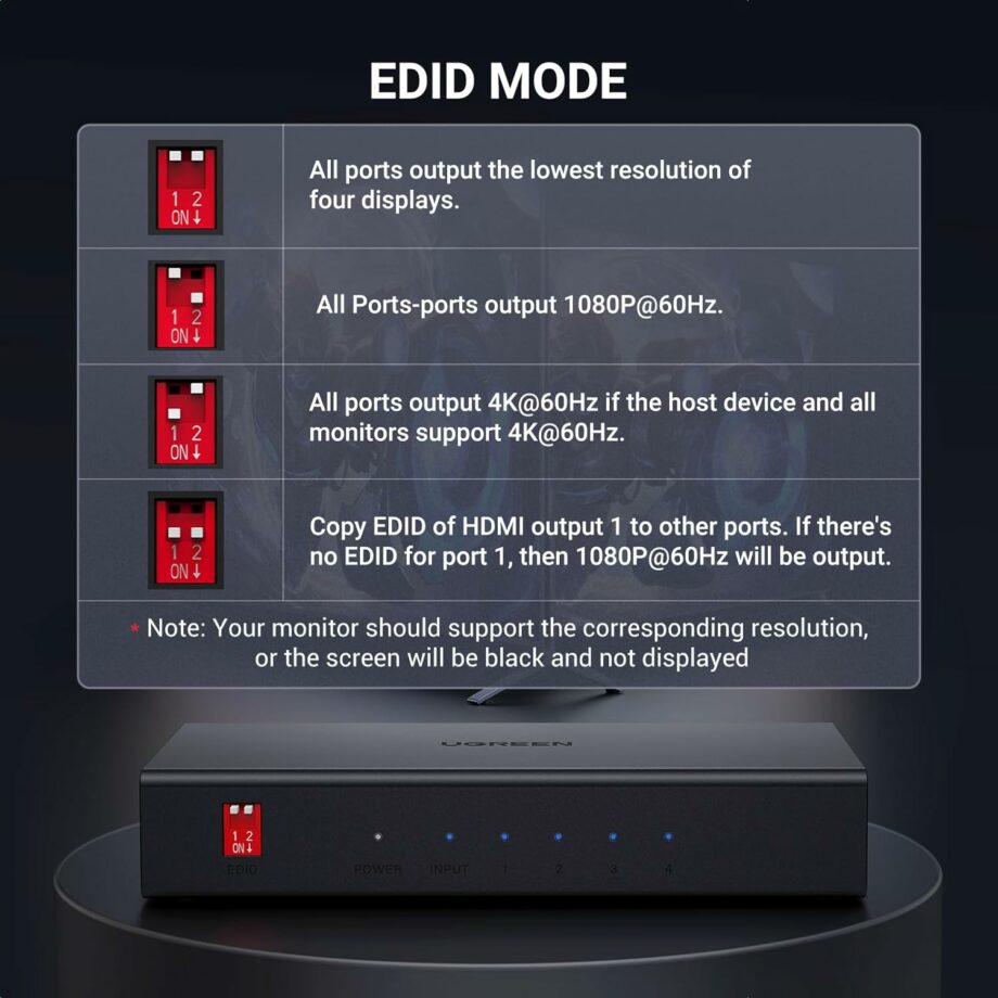 UGREEN CM570 1 In 4 Out 4K@60Hz HDMI Splitter with EDID