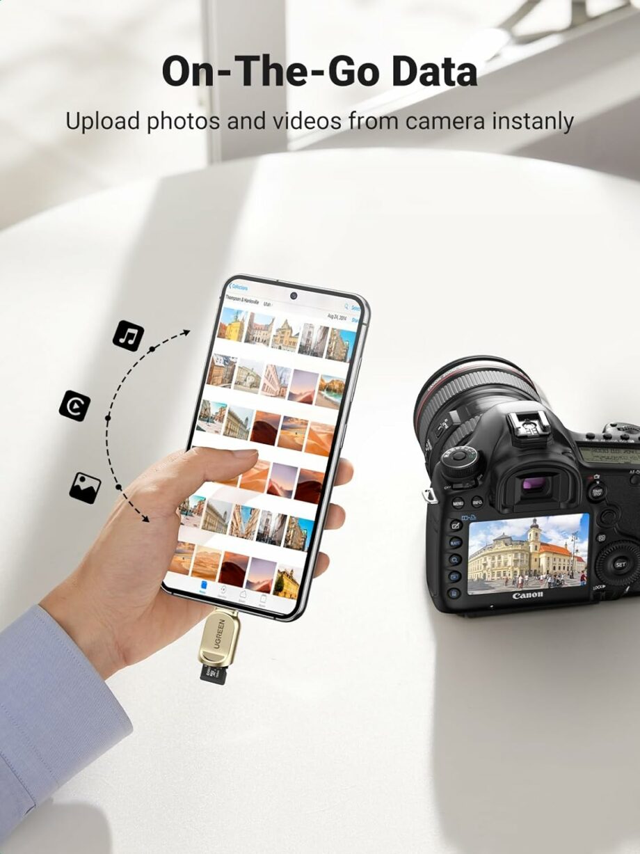 UGREEN USB C Micro SD Card Reader