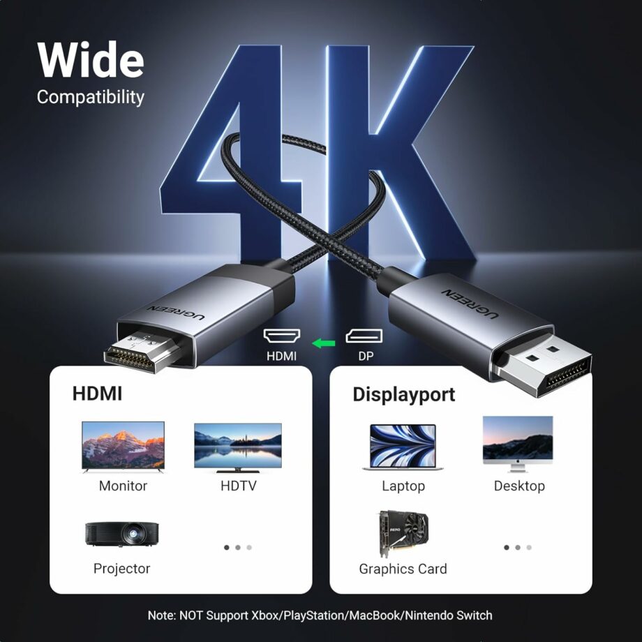 UGREEN 4K@60Hz DisplayPort to HDMI Cable - 2M
