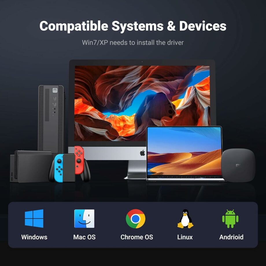 UGREEN 5 in 1 USB 3.0 to Gigabit  Ethernet Adapter and 3 USB 3.0 Ports with Type-C Power Port