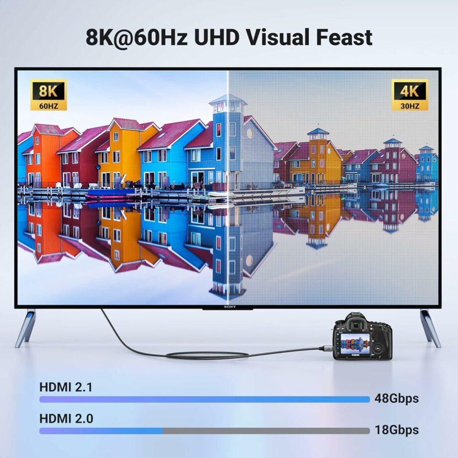 UGREEN 8K Mini HDMI to HDMI 2.1 Braided Cable - 1M