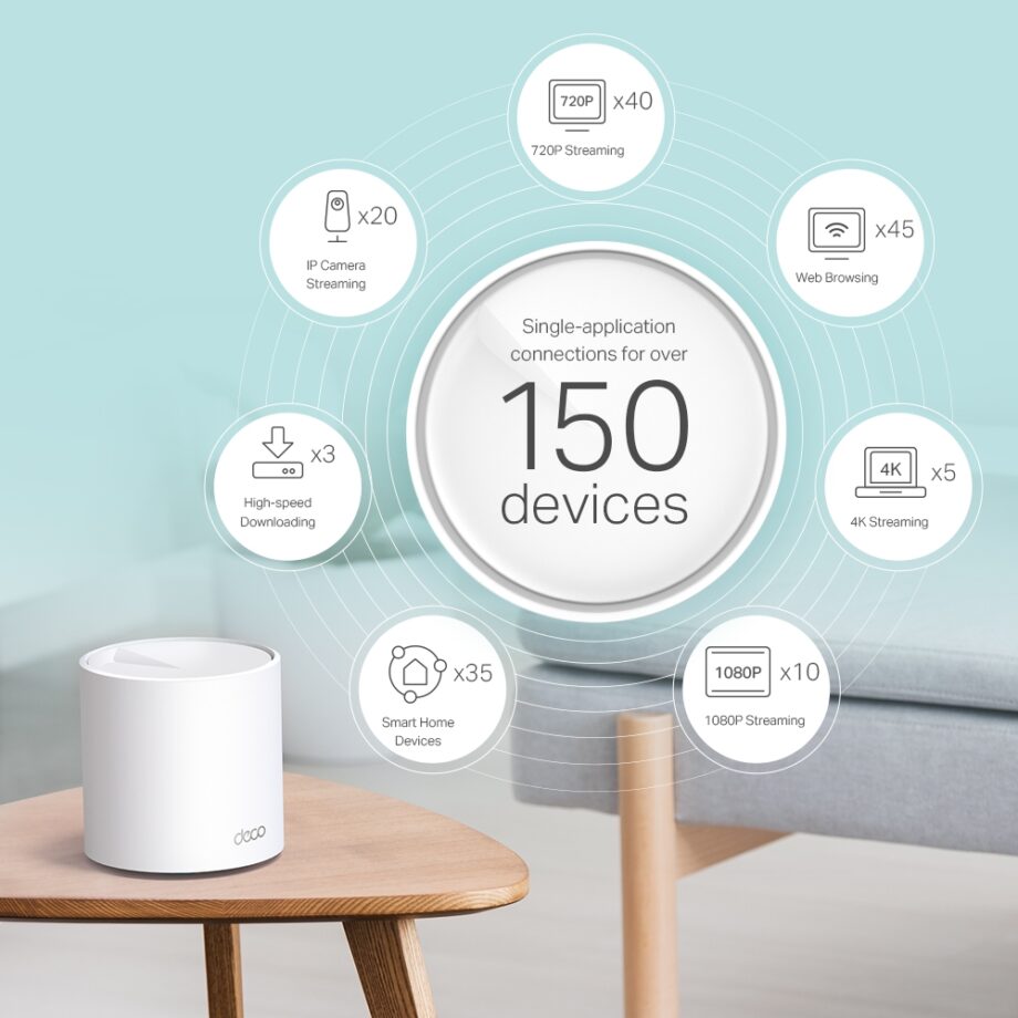 TP-Link Deco X60 AX5400 Whole Home Mesh Wi-Fi 6 System (3-Pack)