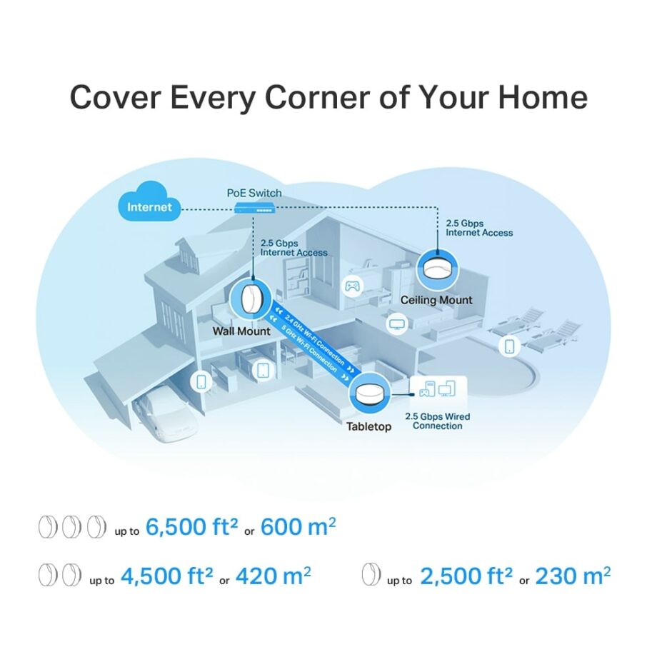 TP-Link Deco X50 AX3000 PoE Whole Home Mesh Wi-Fi 6 System (3-Pack)