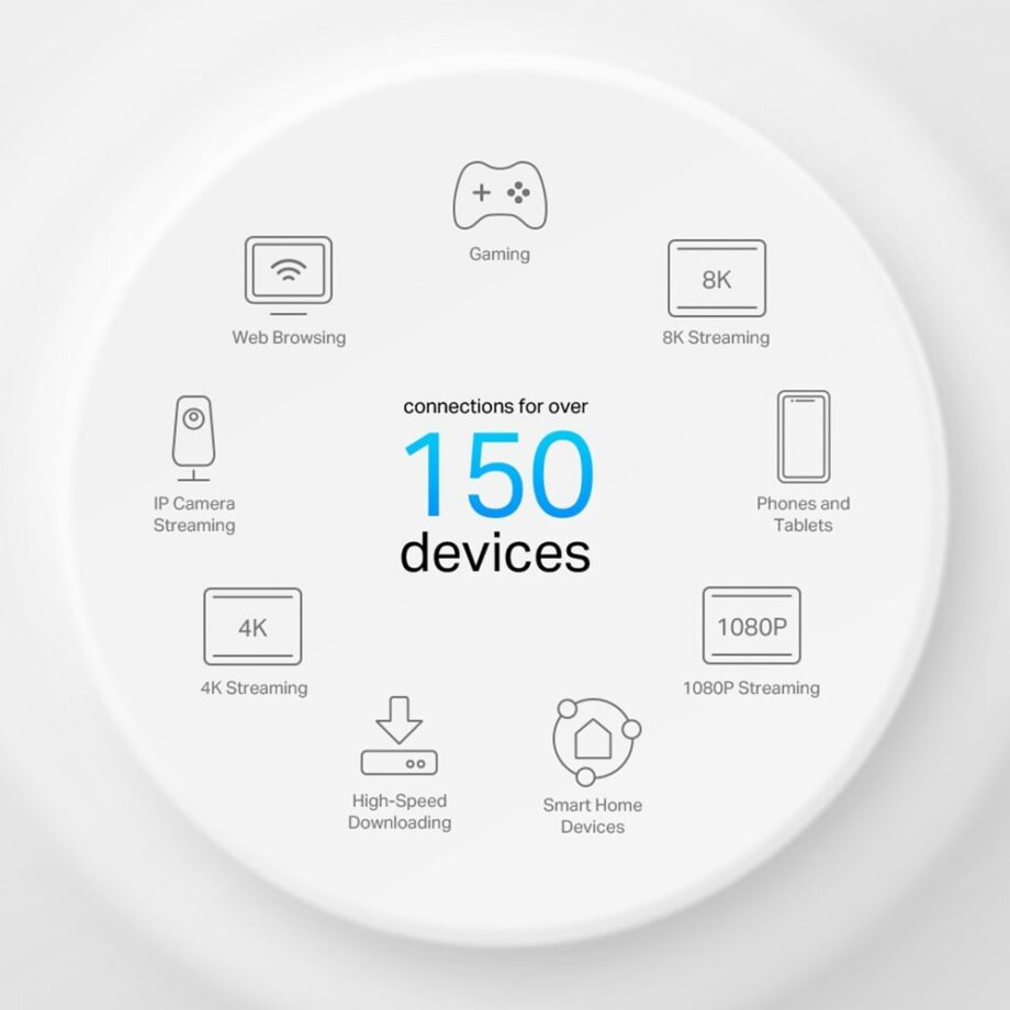 TP-Link Deco X50 AX3000 PoE Whole Home Mesh Wi-Fi 6 System (3-Pack)