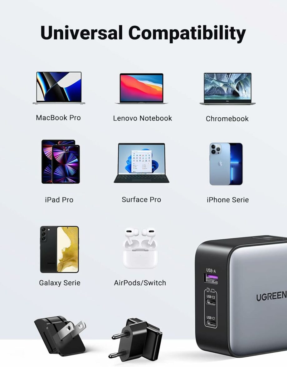 UGREEN Nexode 65W 3 Port Travel Charger GaN Fast International Charger