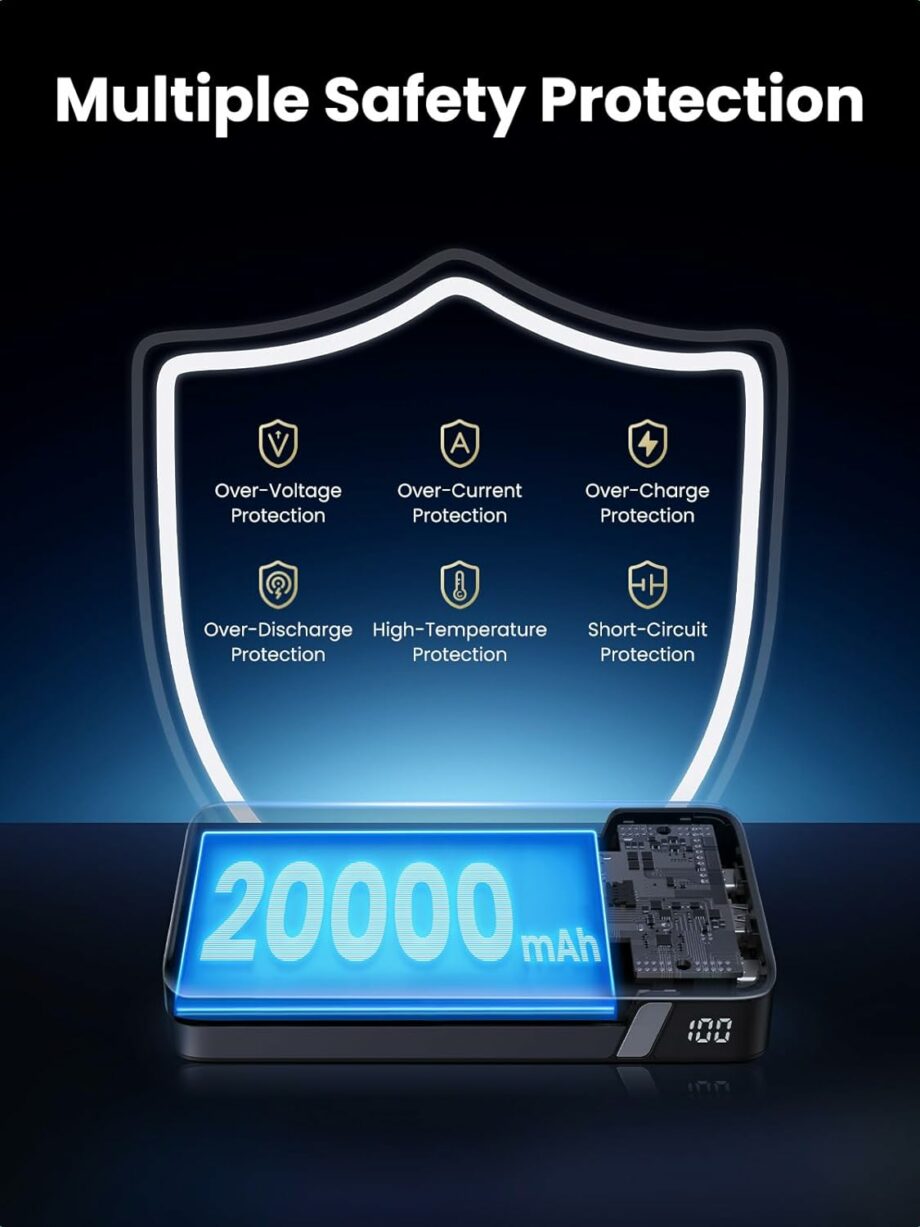 UGREEN Nexode 20000mAh 100W Power Bank