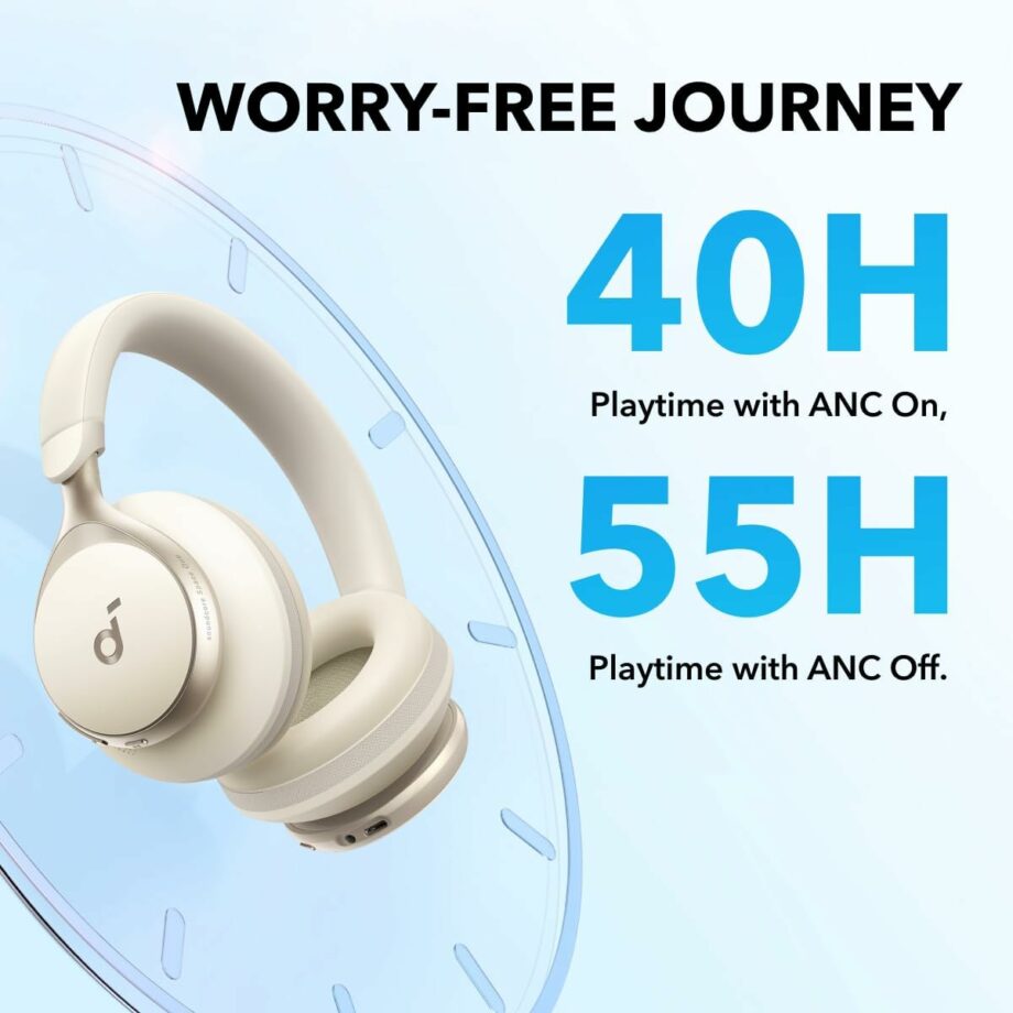 Anker Soundcore Space One Adaptive Noise Cancelling Headphones - White