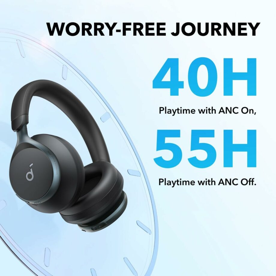 Anker Soundcore Space One Adaptive Noise Cancelling Headphones - Black