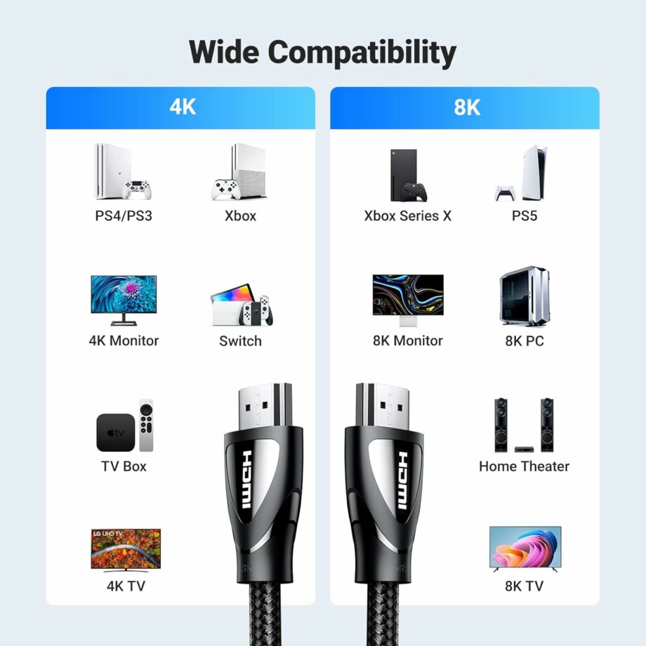 UGREEN 8K HDMI 2.1 48Gbps Ultra High Speed Cable - 2M