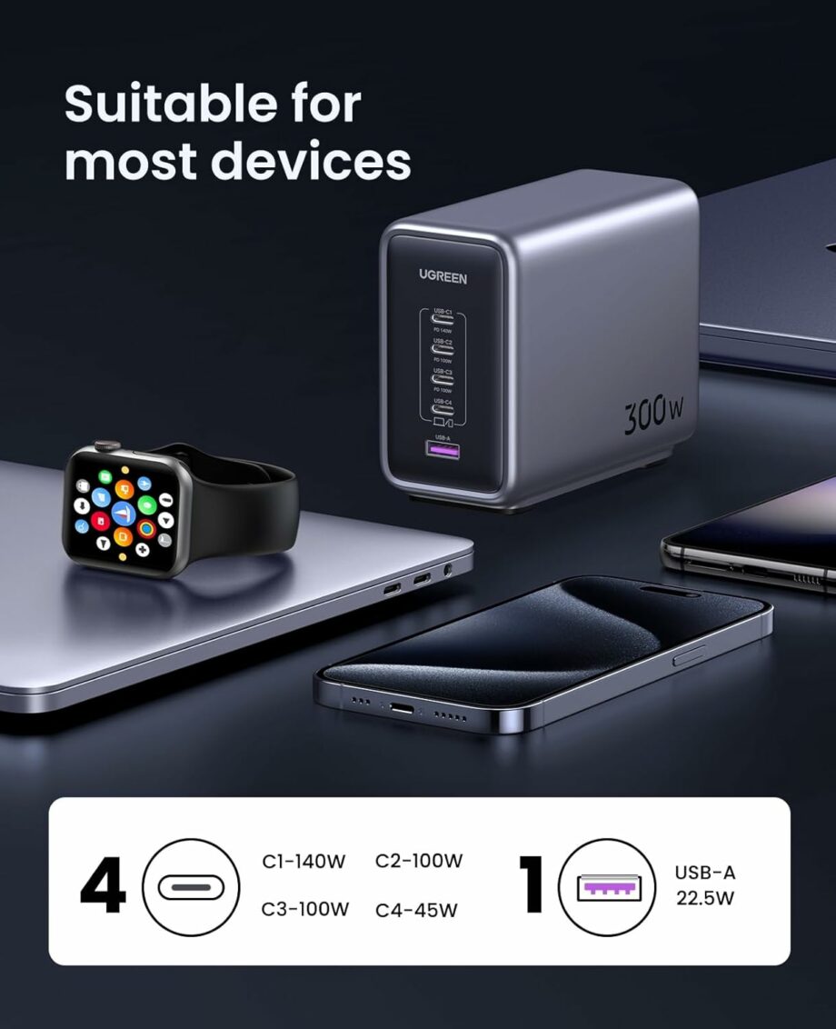 UGREEN Nexode 300W 5-Port GaN Desktop Charging Station
