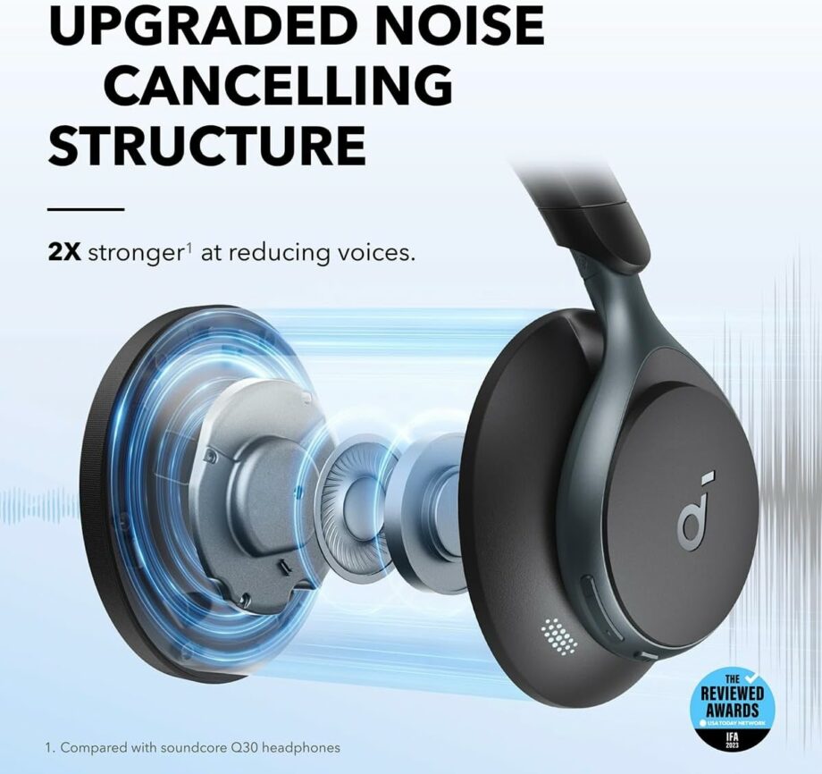 Anker Soundcore Space One Adaptive Noise Cancelling Headphones - Black