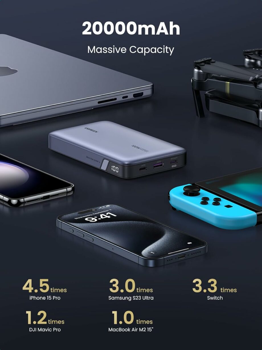 UGREEN Nexode 20000mAh 100W Power Bank