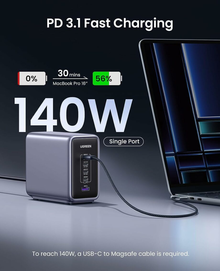 UGREEN Nexode 300W 5-Port GaN Desktop Charging Station