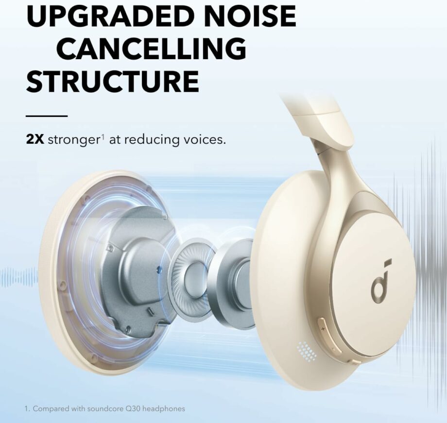 Anker Soundcore Space One Adaptive Noise Cancelling Headphones - White
