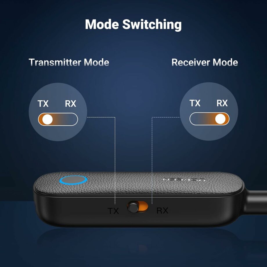 UGREEN Bluetooth 5.0 Transmitter and Receiver