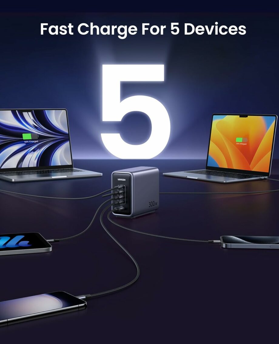UGREEN Nexode 300W 5-Port GaN Desktop Charging Station