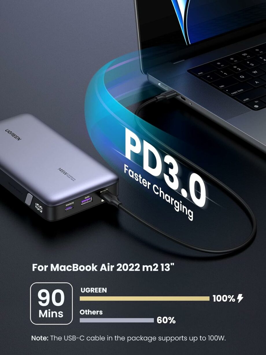 UGREEN Nexode 25000mAh 145W Power Bank