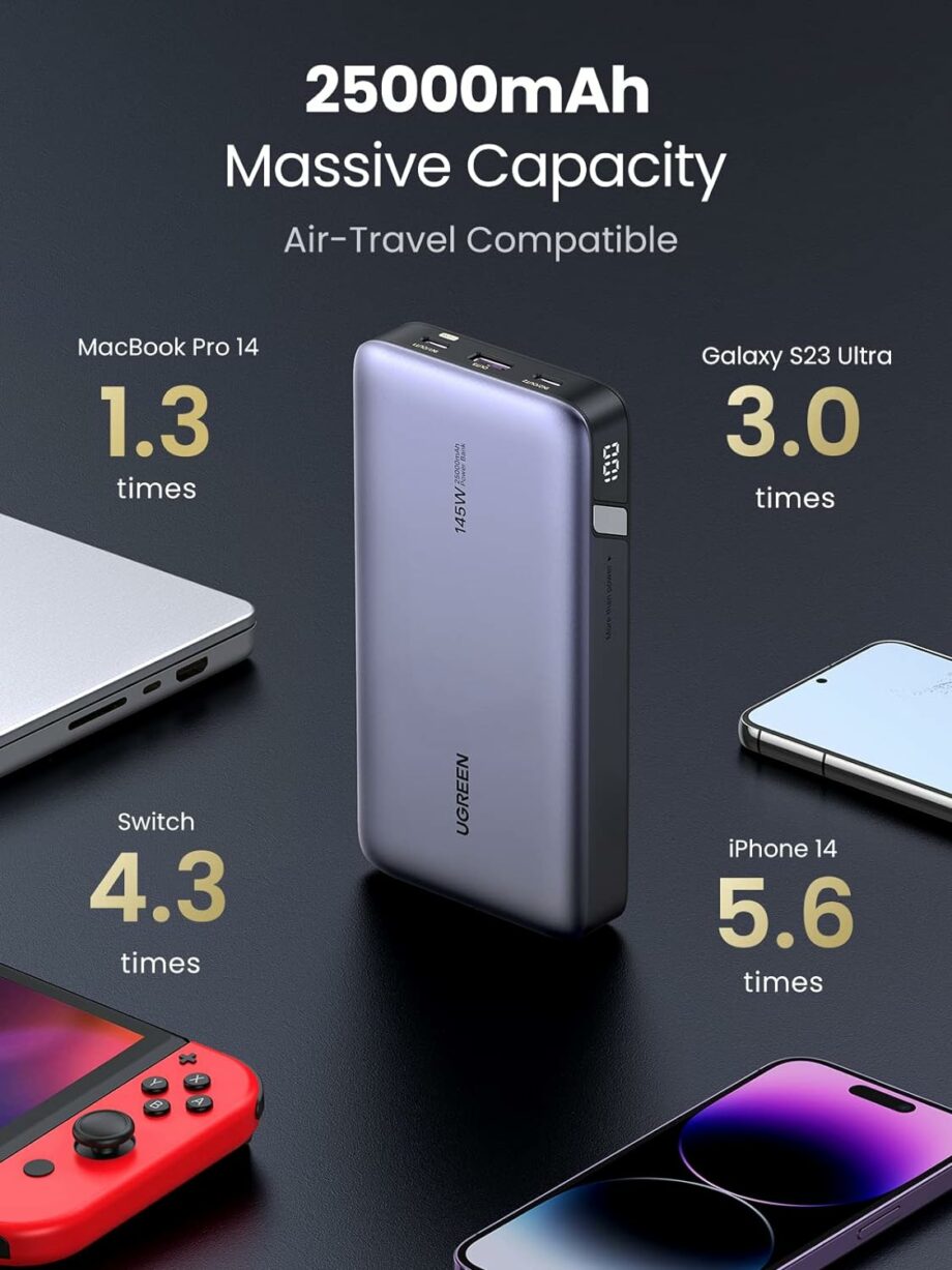 UGREEN Nexode 25000mAh 145W Power Bank