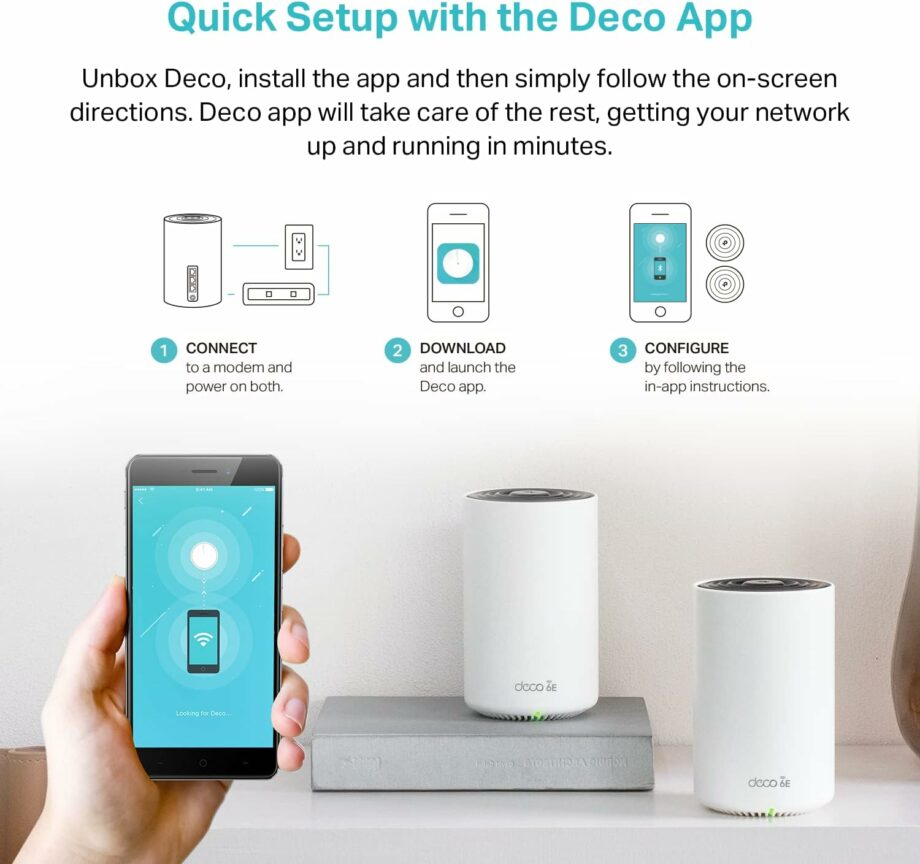 TP-Link AXE5400 Deco XE75 Tri-Band Wi-Fi 6E Whole Home Mesh System - (2-pack)