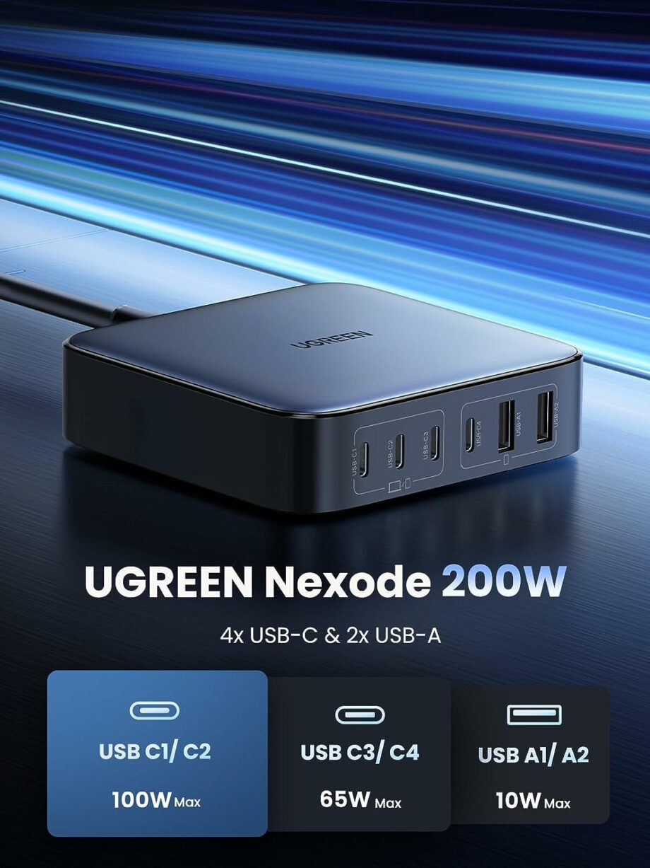 UGREEN Nexode 200W 6-Port GaN Desktop Charging Station