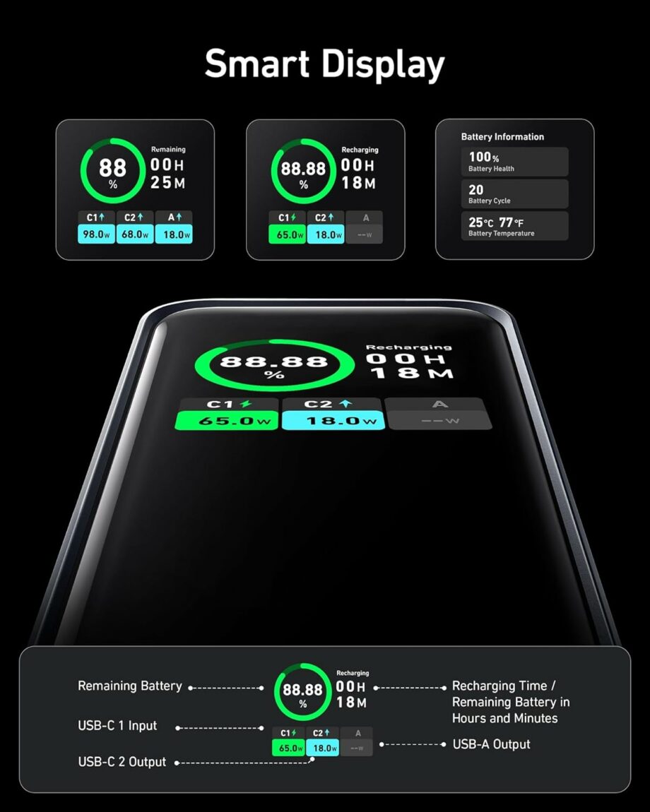 Anker Prime 20,000mAh 200W 2 USB-C and 1 USB-A Port Power Bank