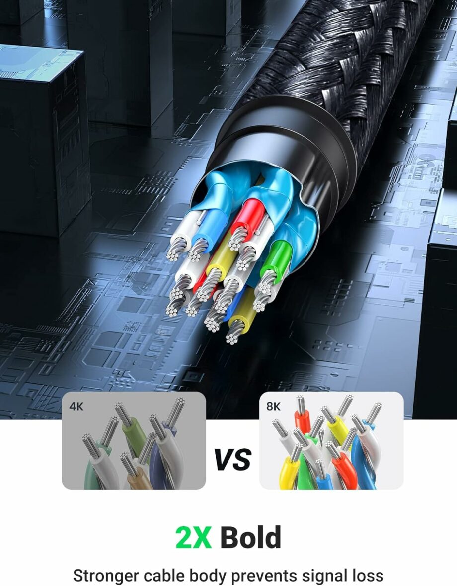 UGREEN 8K@60Hz High Speed 48Gbps HDMI Extension Cable - 0.5M