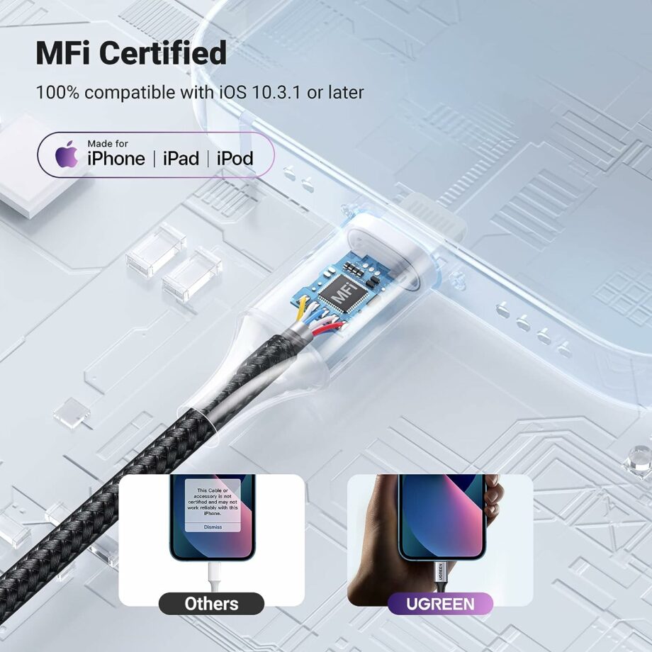UGREEN Lightning to 3.5 mm Headphone Jack MFi Certified Adapter