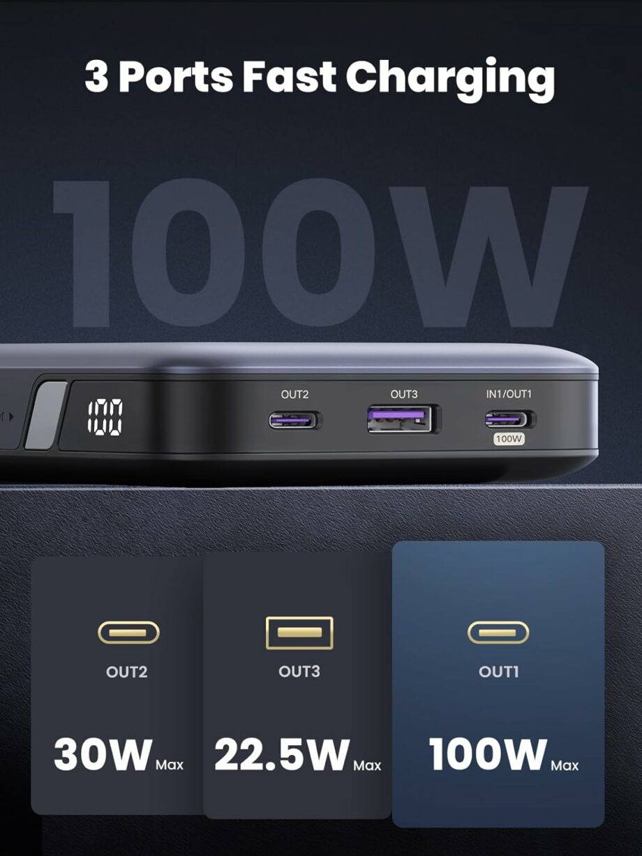 UGREEN Nexode 20000mAh 100W Power Bank