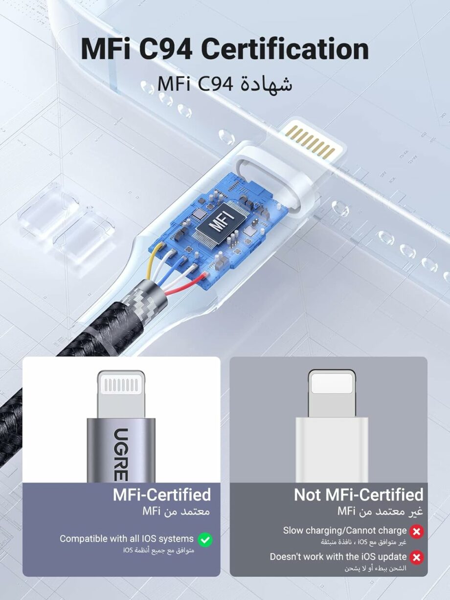 UGREEN Lightning MFi Certified Braided Cable - 1M
