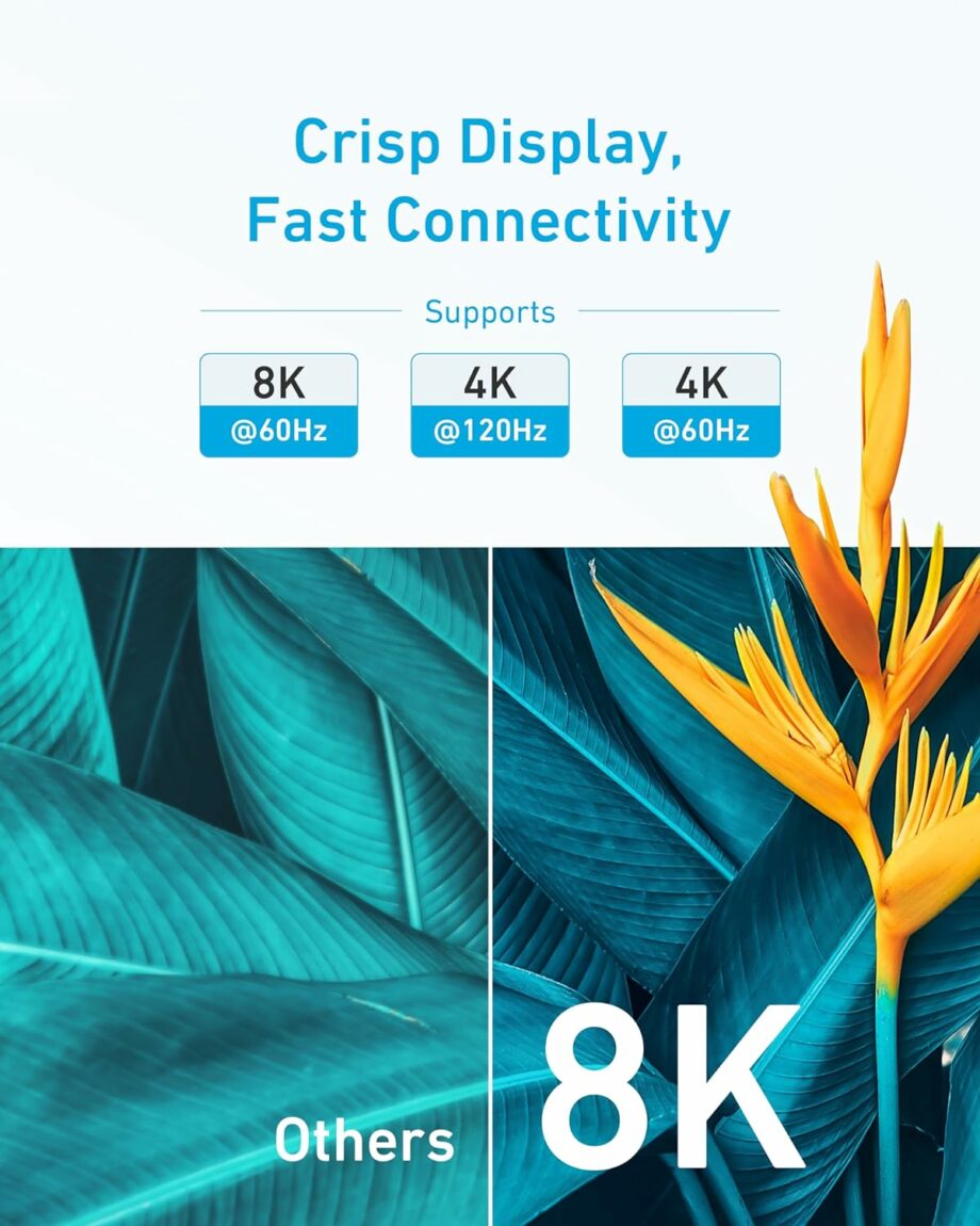 Anker 8K HDMI 2.1 48Gbps Super High Speed Cable - 1.8M