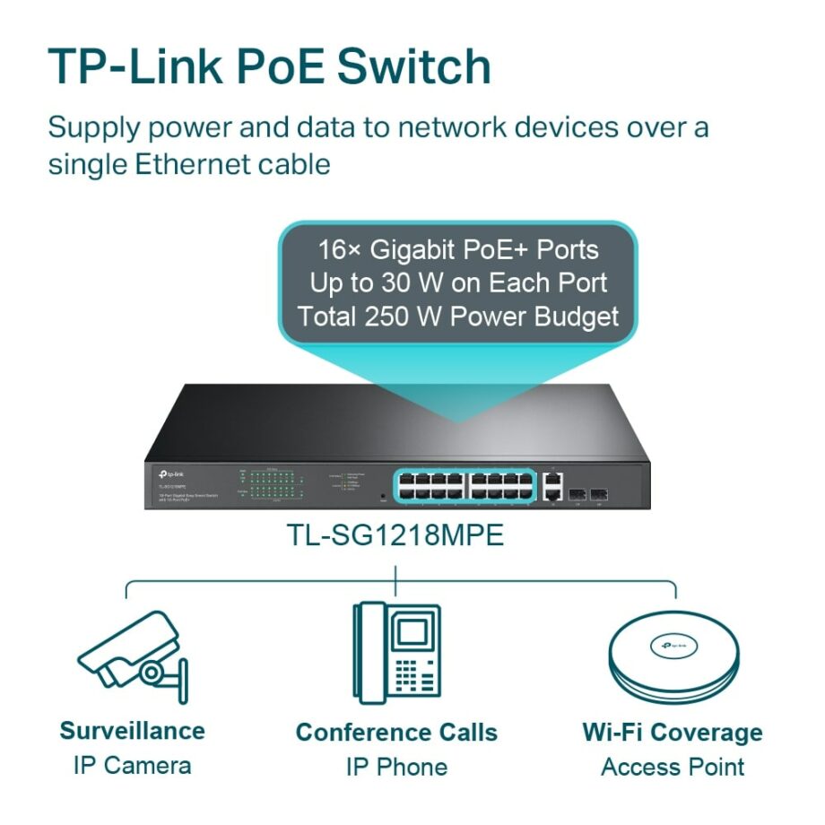 TP-Link SG1218MPE 18-Port Gigabit Easy Smart Switch with 16-Port PoE+