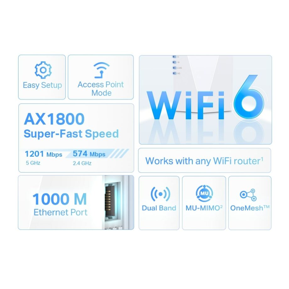 TP-Link AX1800 Wi-Fi 6 Range Extender (RE600X)