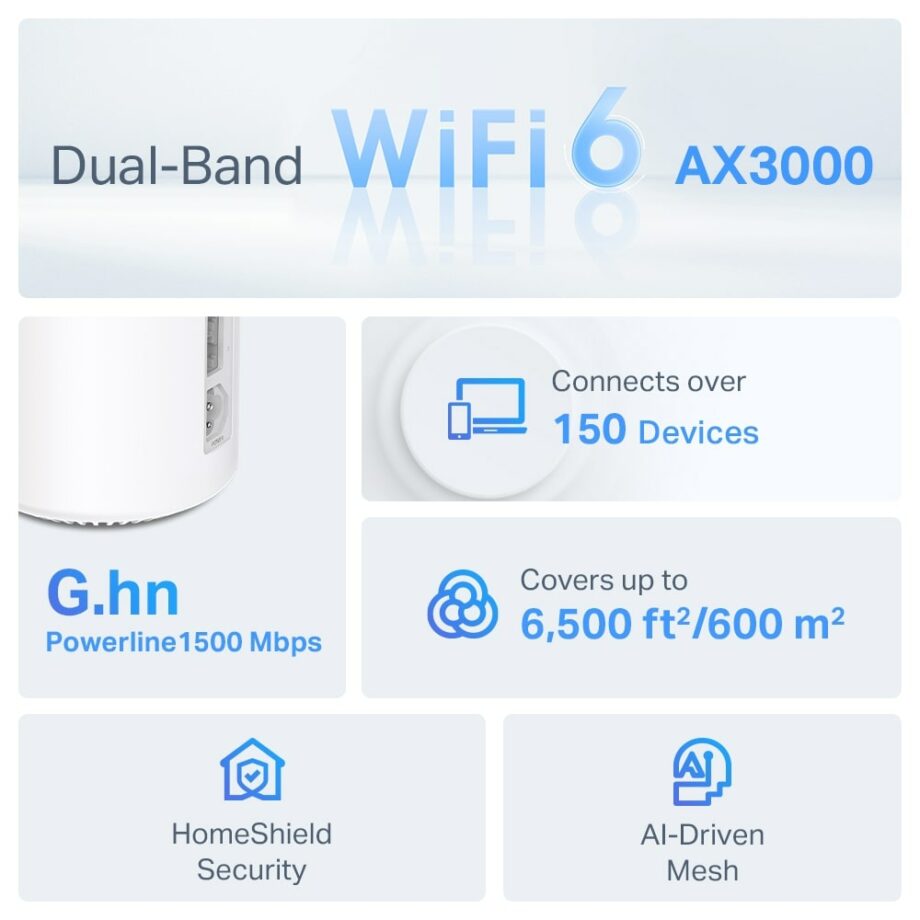TP-Link Deco PX50 AX3000 + G1500 Whole Home Powerline Mesh WiFi 6 System (3-Pack)
