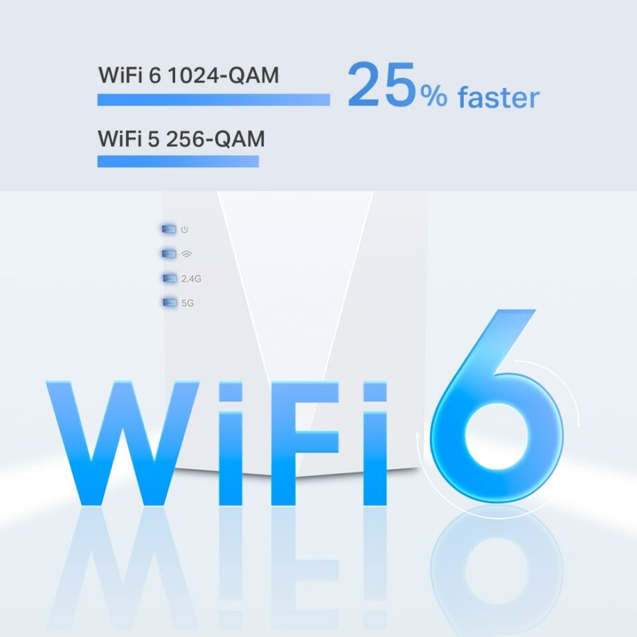 TP-Link AX1800 Wi-Fi 6 Range Extender (RE600X)