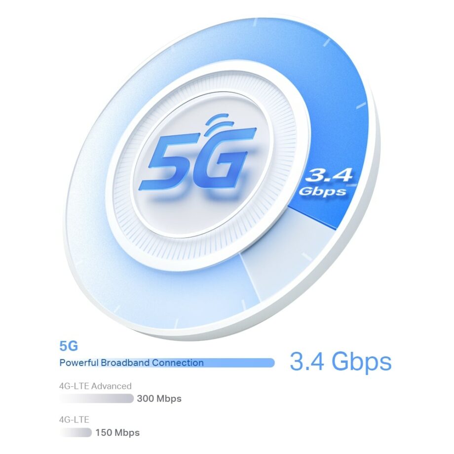 TP-Link Deco X50-5G 5G AX3000 Whole Home Mesh WiFi 6 Gateway (1-Pack)