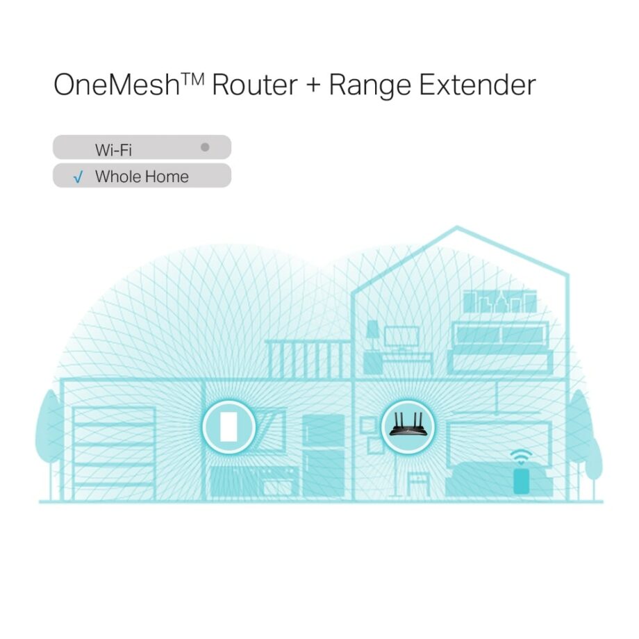 TP-Link AX1800 Wi-Fi 6 Range Extender (RE600X)