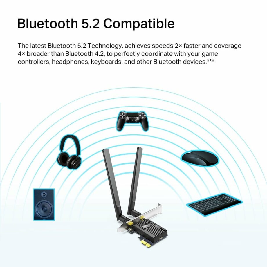 TP-Link AX1800 Wi-Fi 6 Bluetooth 5.2 PCIe Adapter (Archer TX20E)