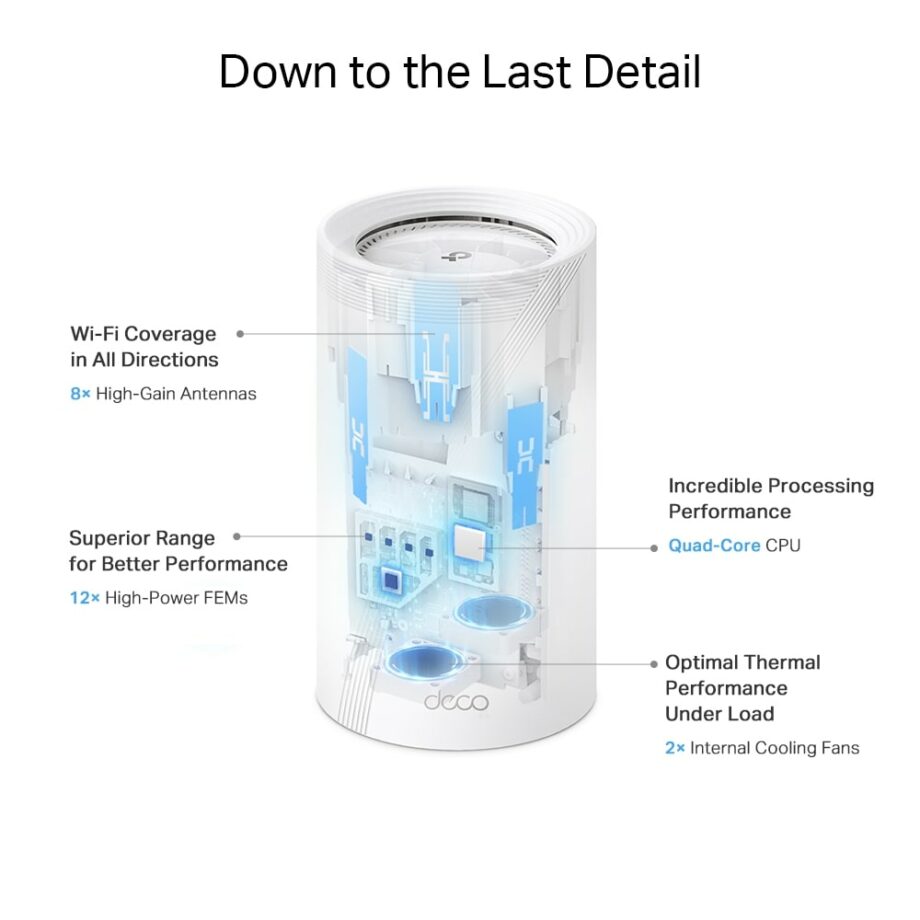 TP-Link Deco BE85 BE19000 Whole Home Mesh Tri-Band WiFi 7 System (2-Pack)