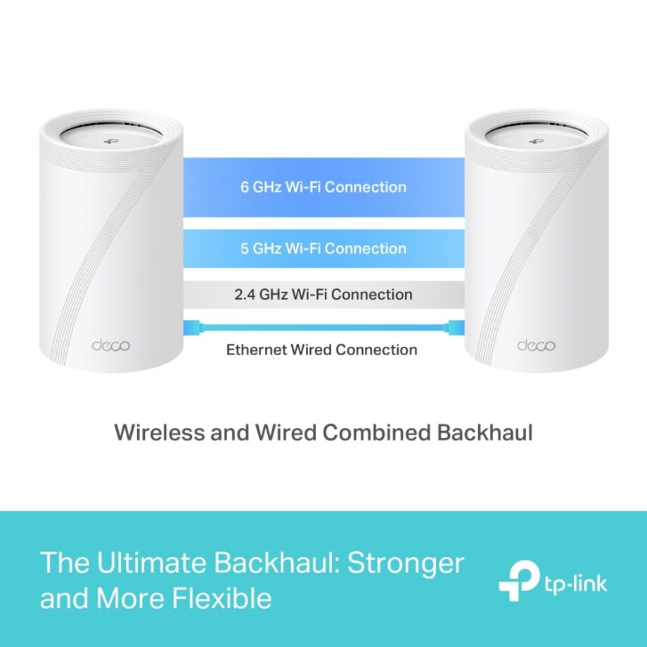 TP-Link Deco BE65 BE9300 Whole Home Mesh Tri-Band WiFi 7 System Speeds up to 9214 Mbps (1-Pack)