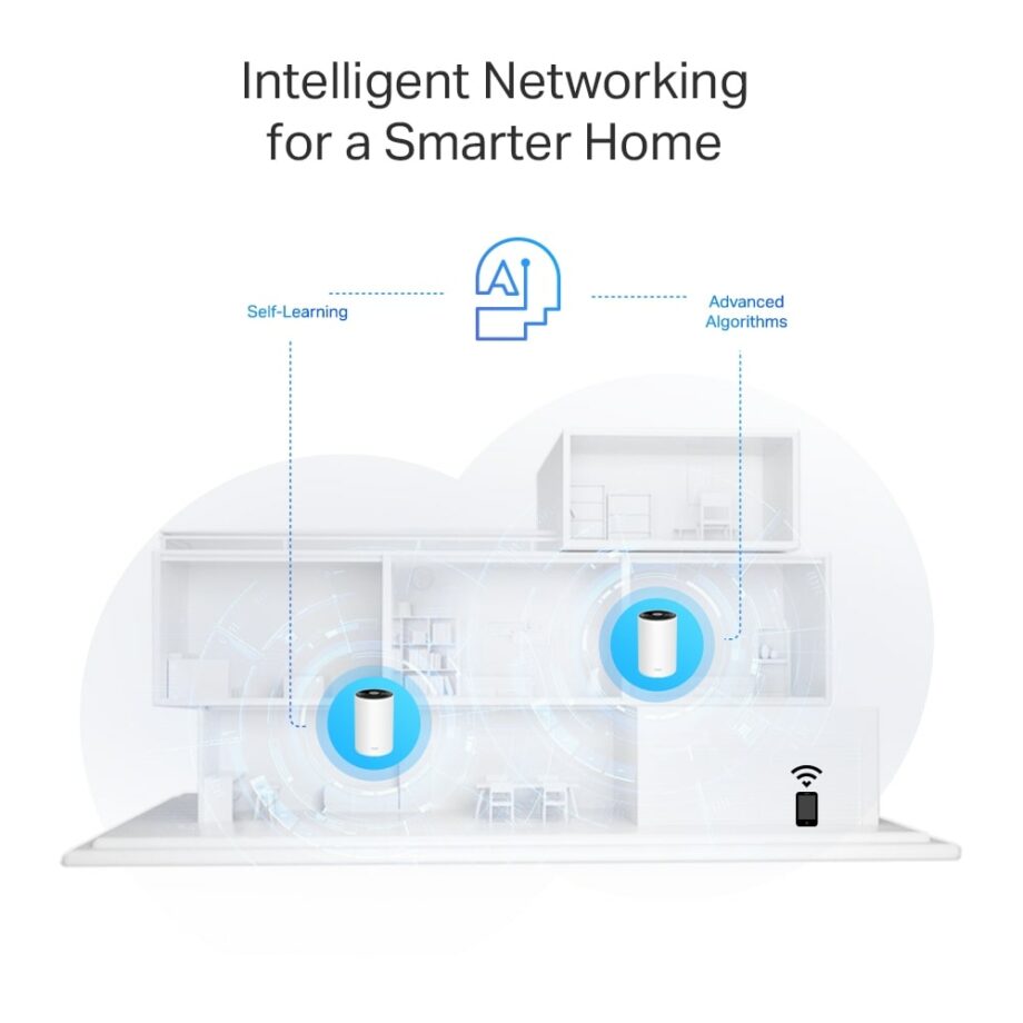 TP-Link Deco PX50 AX3000 + G1500 Whole Home Powerline Mesh WiFi 6 System (3-Pack)