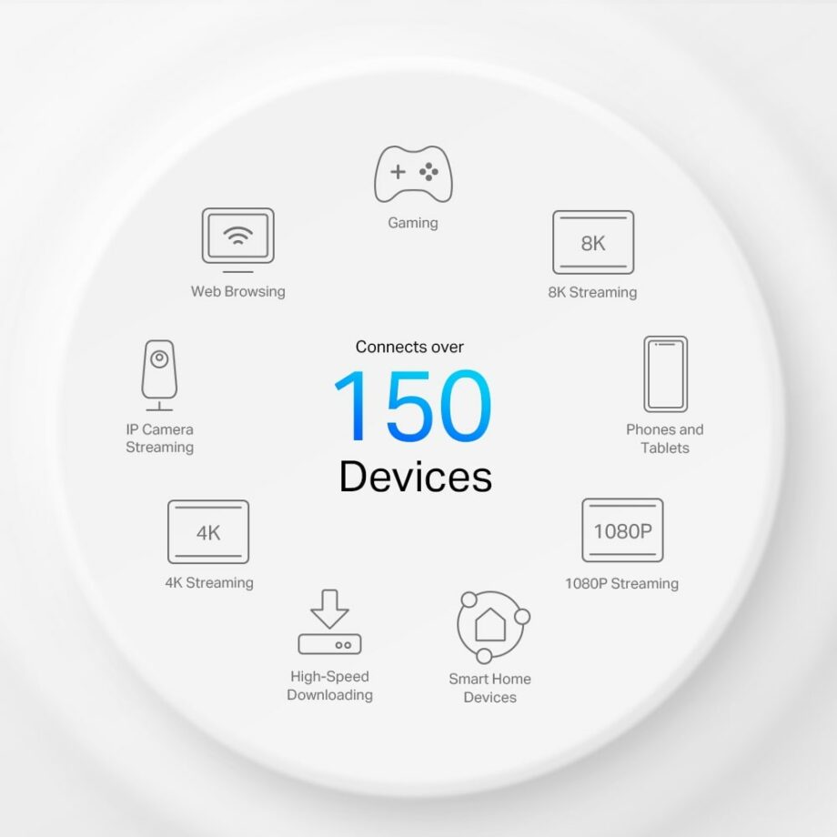 TP-Link Deco X50-5G 5G AX3000 Whole Home Mesh WiFi 6 Gateway (1-Pack)