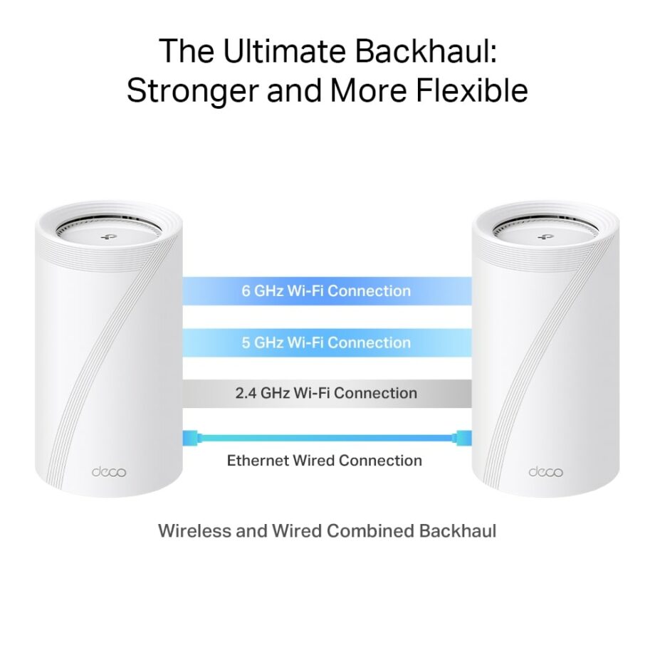 TP-Link Deco BE85 BE19000 Whole Home Mesh Tri-Band WiFi 7 System (2-Pack)