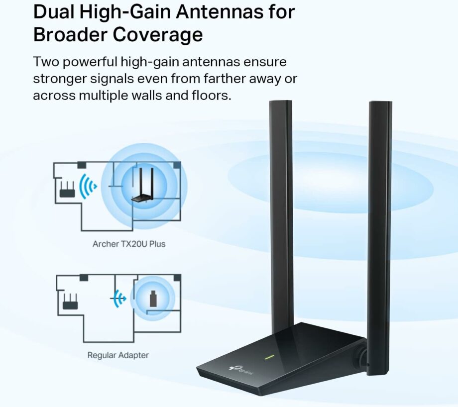 TP-Link AX1800 Dual Antennas High Gain Wireless USB Adapter (Archer TX20U Plus)