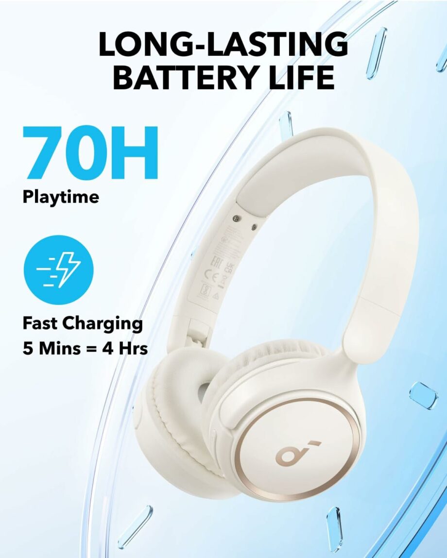 Anker Soundcore H30i Wireless 70H Playtime On-Ear Headphones - White